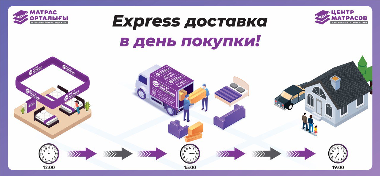 Доставка день в день 